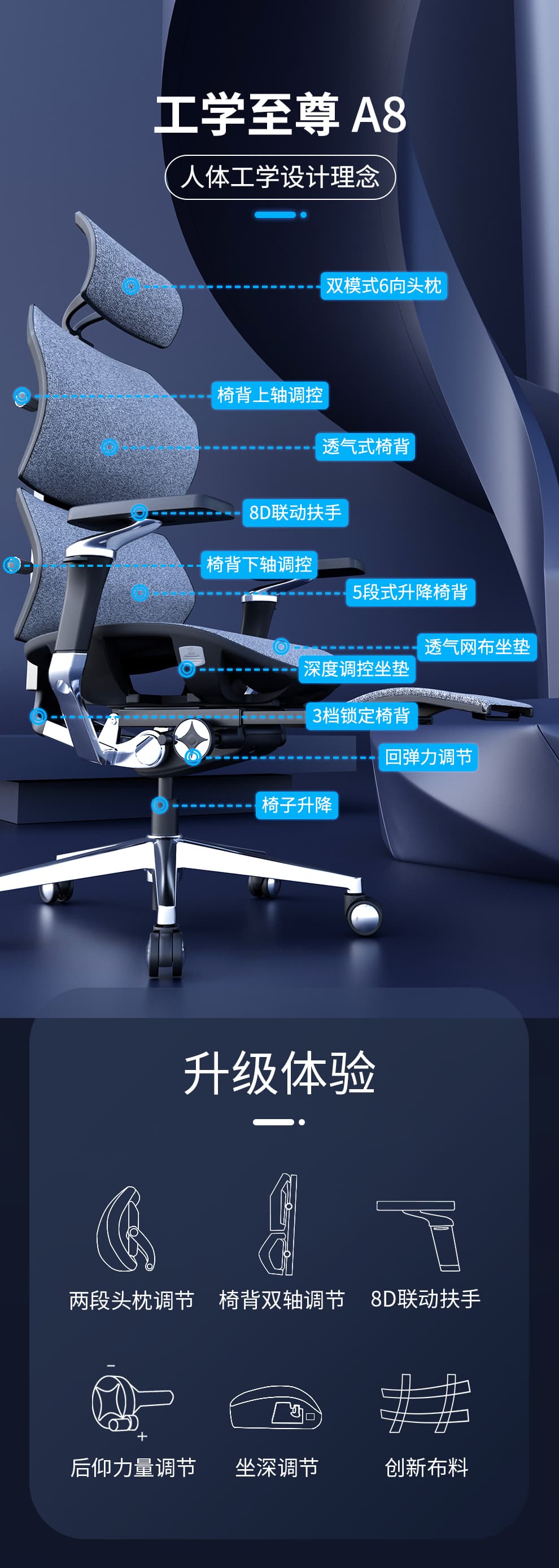 工学至尊 A8 详情