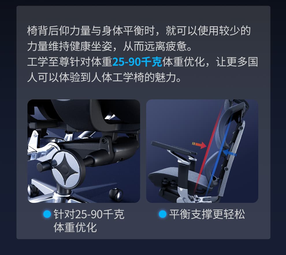工学至尊 A8 详情