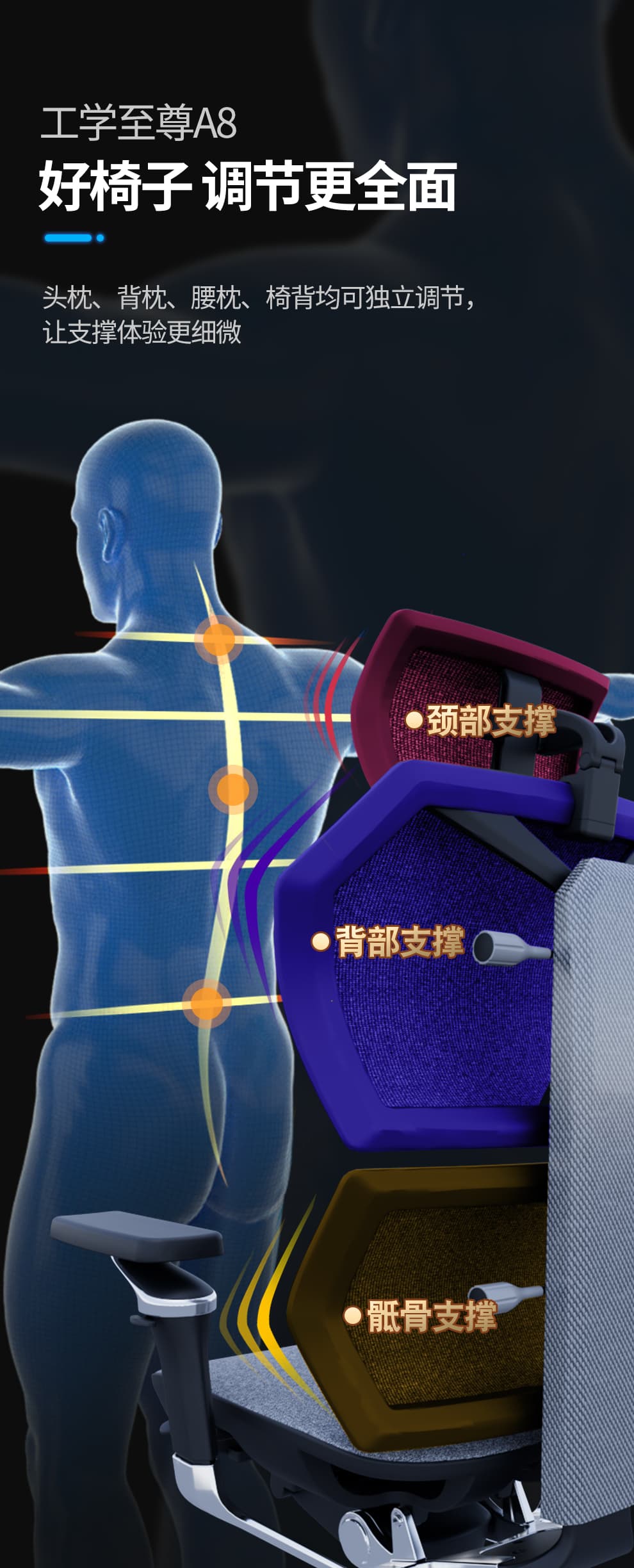 工学至尊 A8 详情