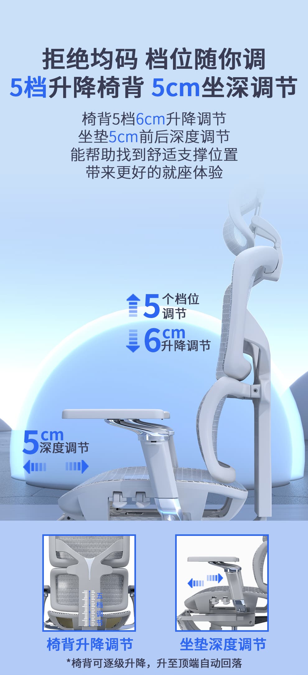 享耀家 F3A 详情