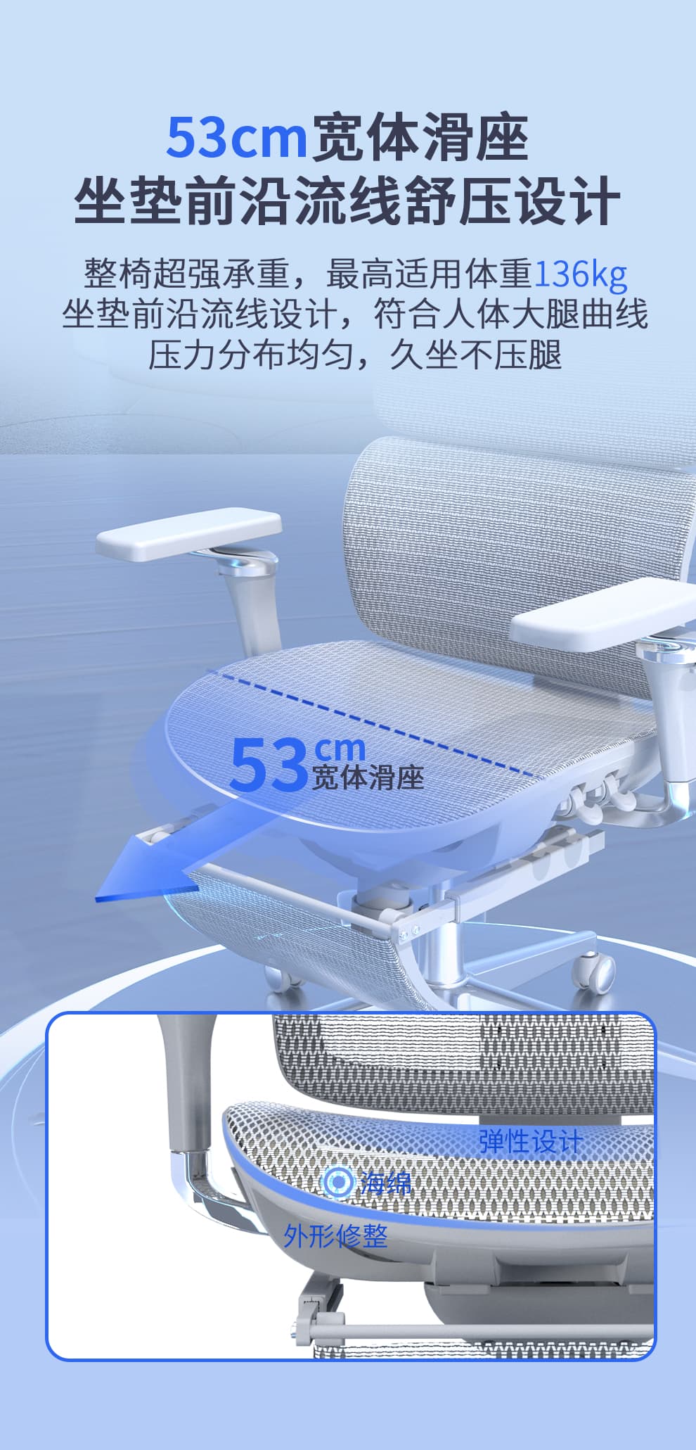 享耀家 F3A 详情
