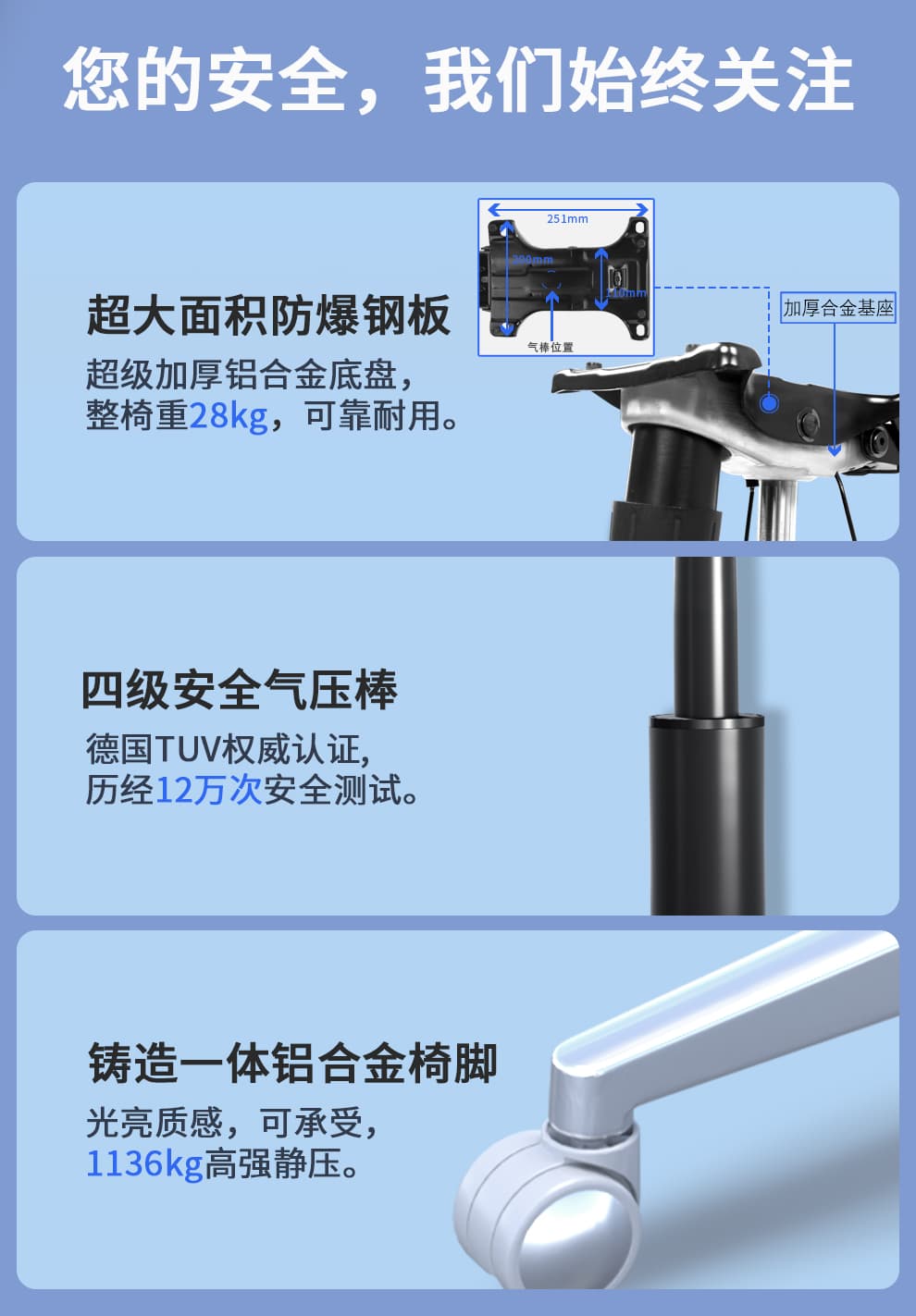 享耀家 F3A 详情