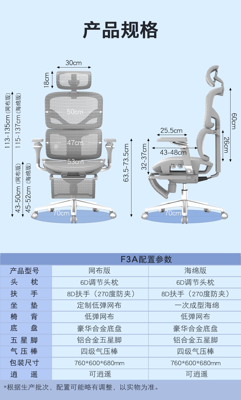 享耀家 F3A 规格参数