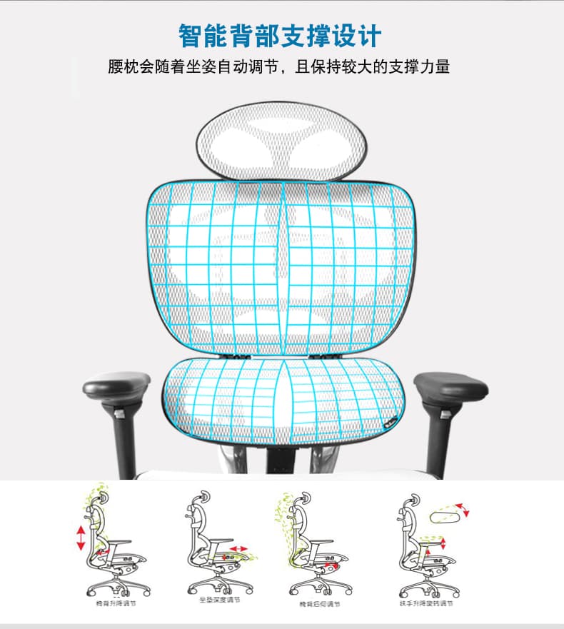 享耀家 A3 详情