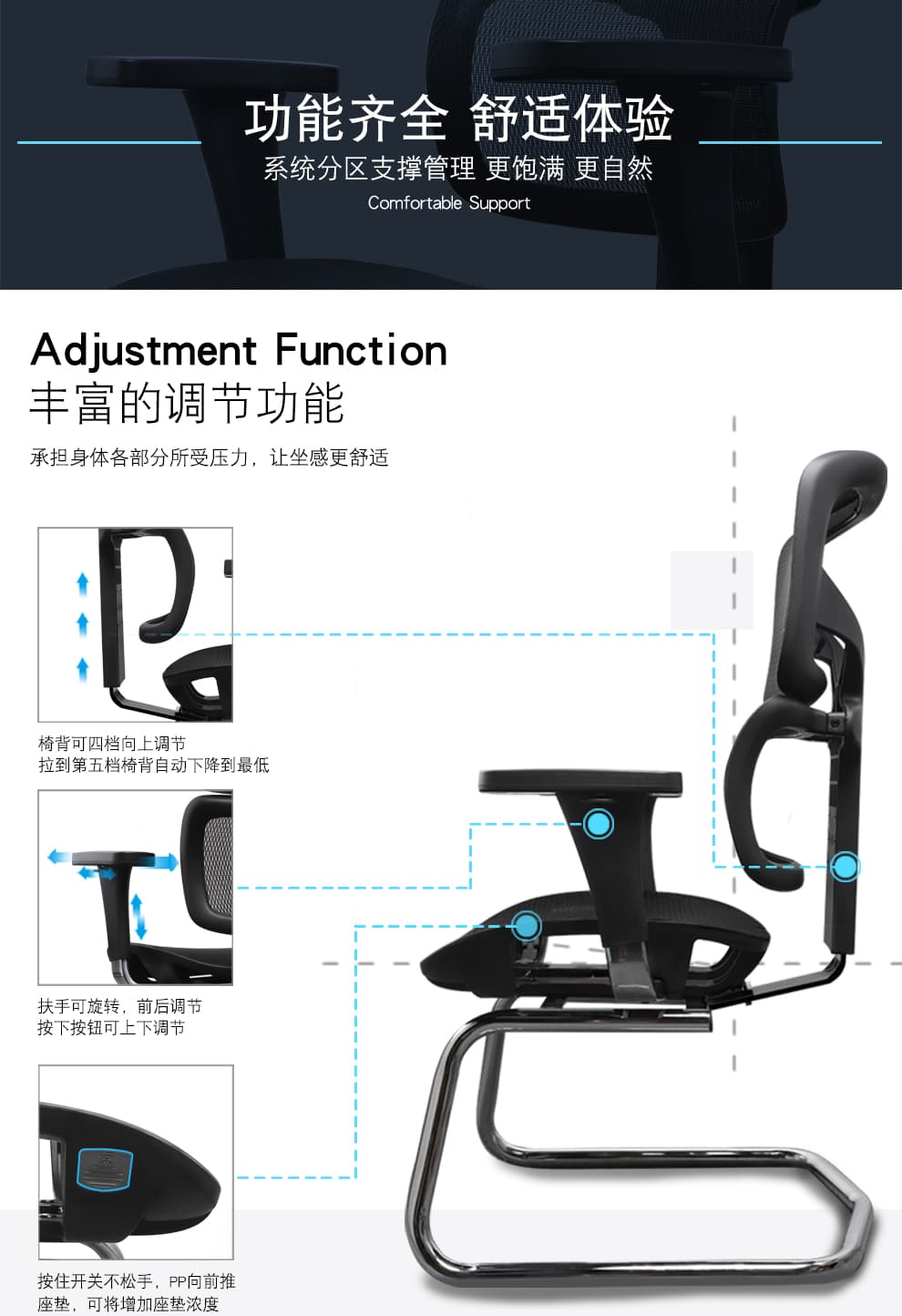 享耀家 C3A 详情