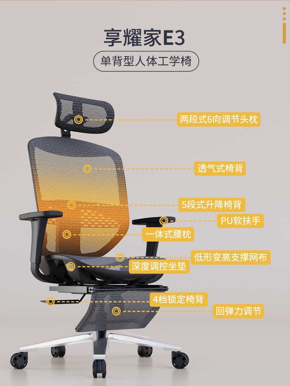 享耀家 E3 详情
