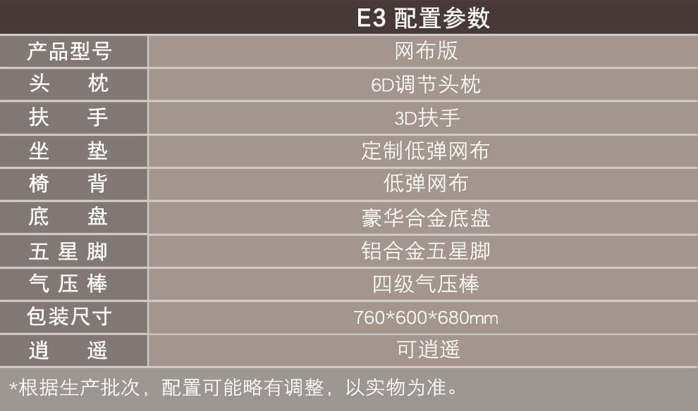 享耀家 E3 规格参数