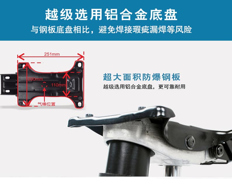 享耀家 F3 详情
