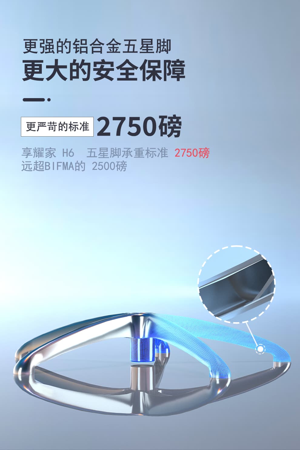 享耀家 H6 详情