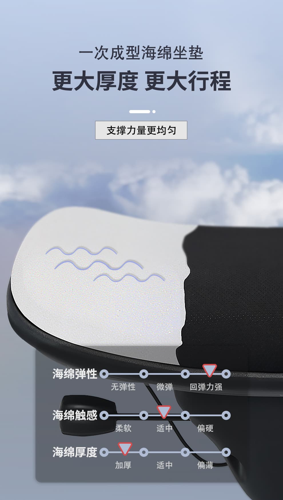 享耀家 H6 详情