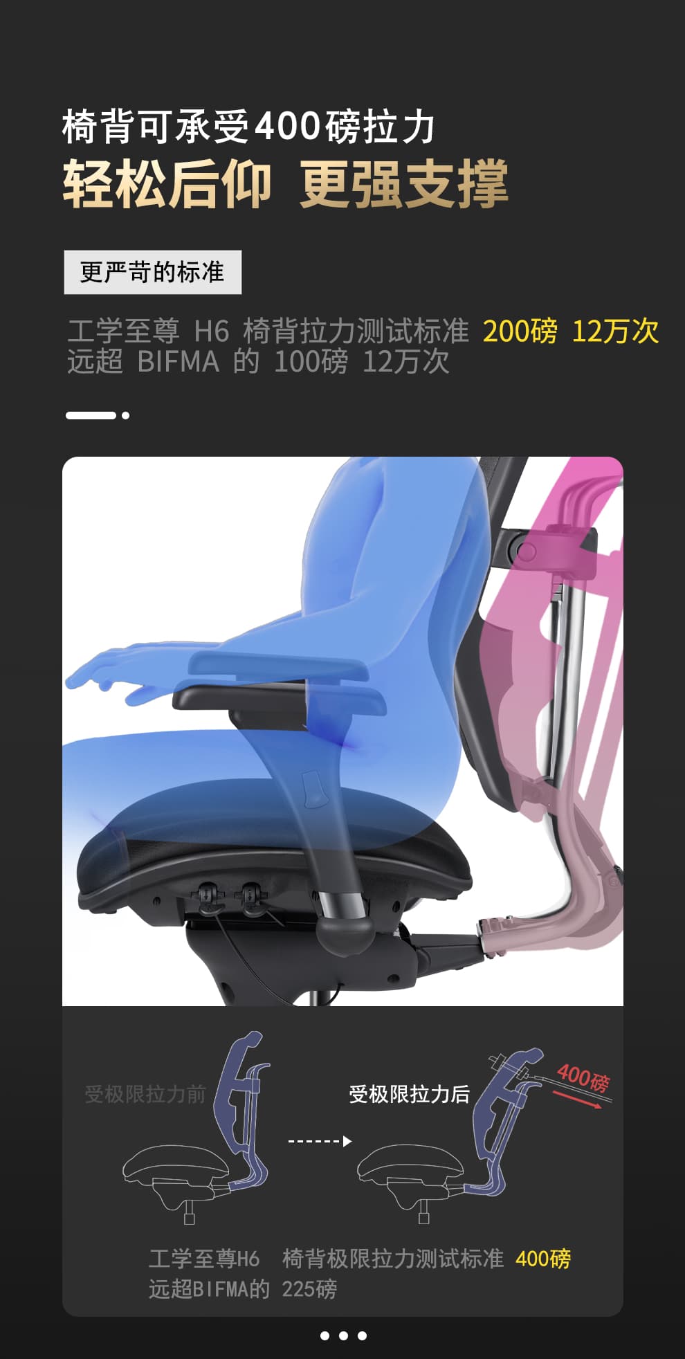 工学至尊 H6 详情