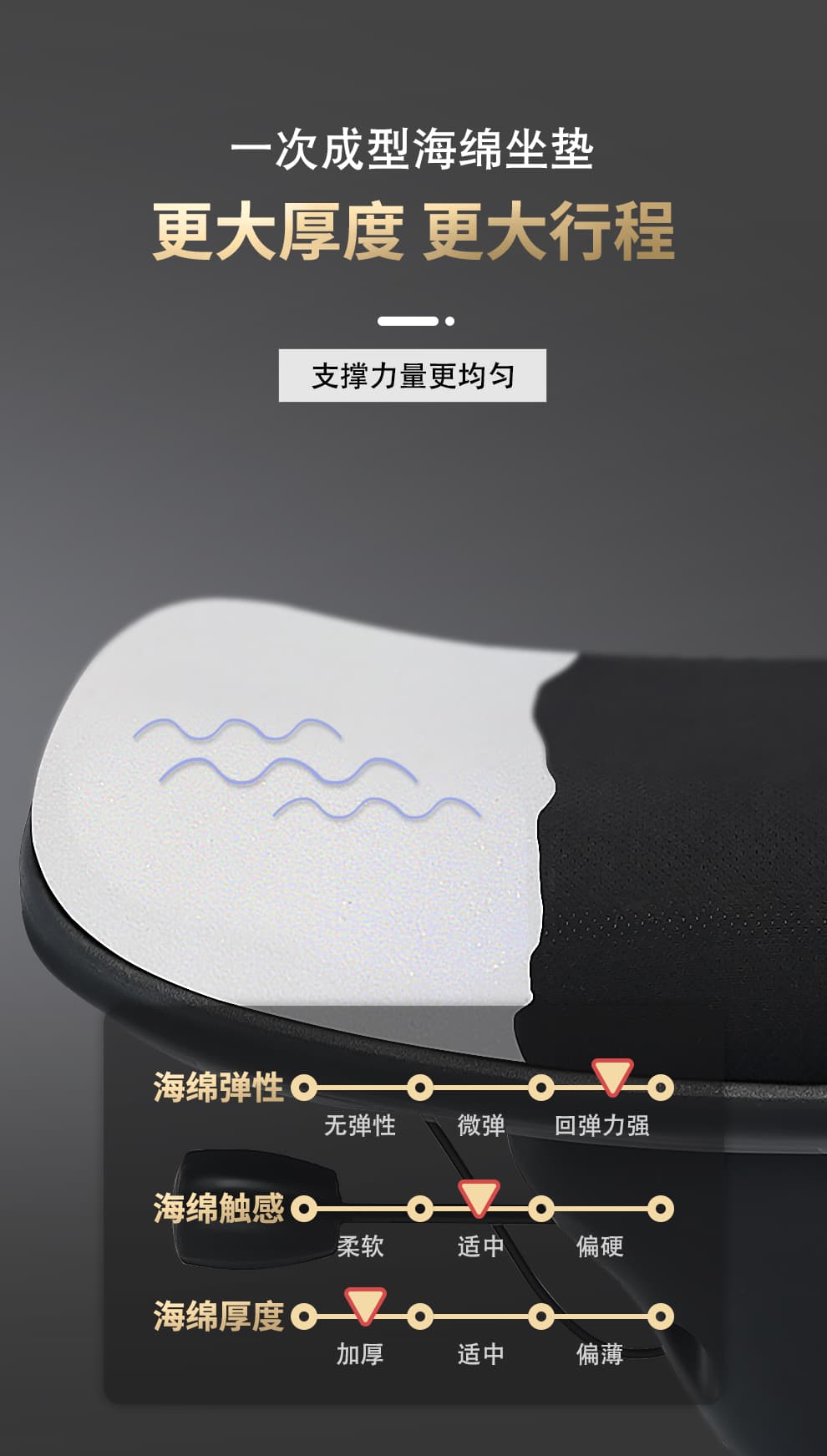 工学至尊 H6 详情