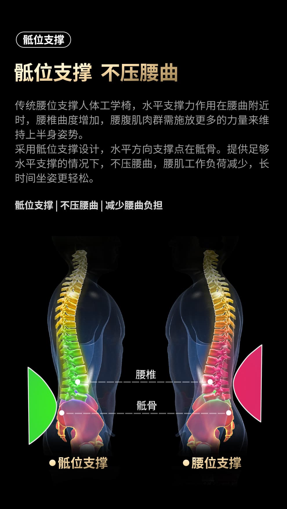 工学至尊 i5 详情