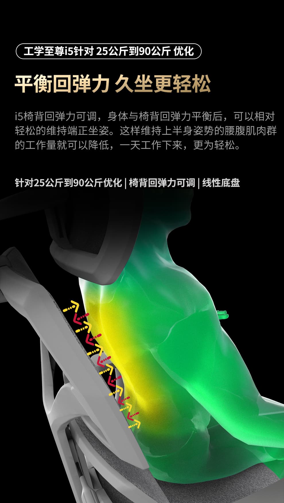 工学至尊 i5 详情
