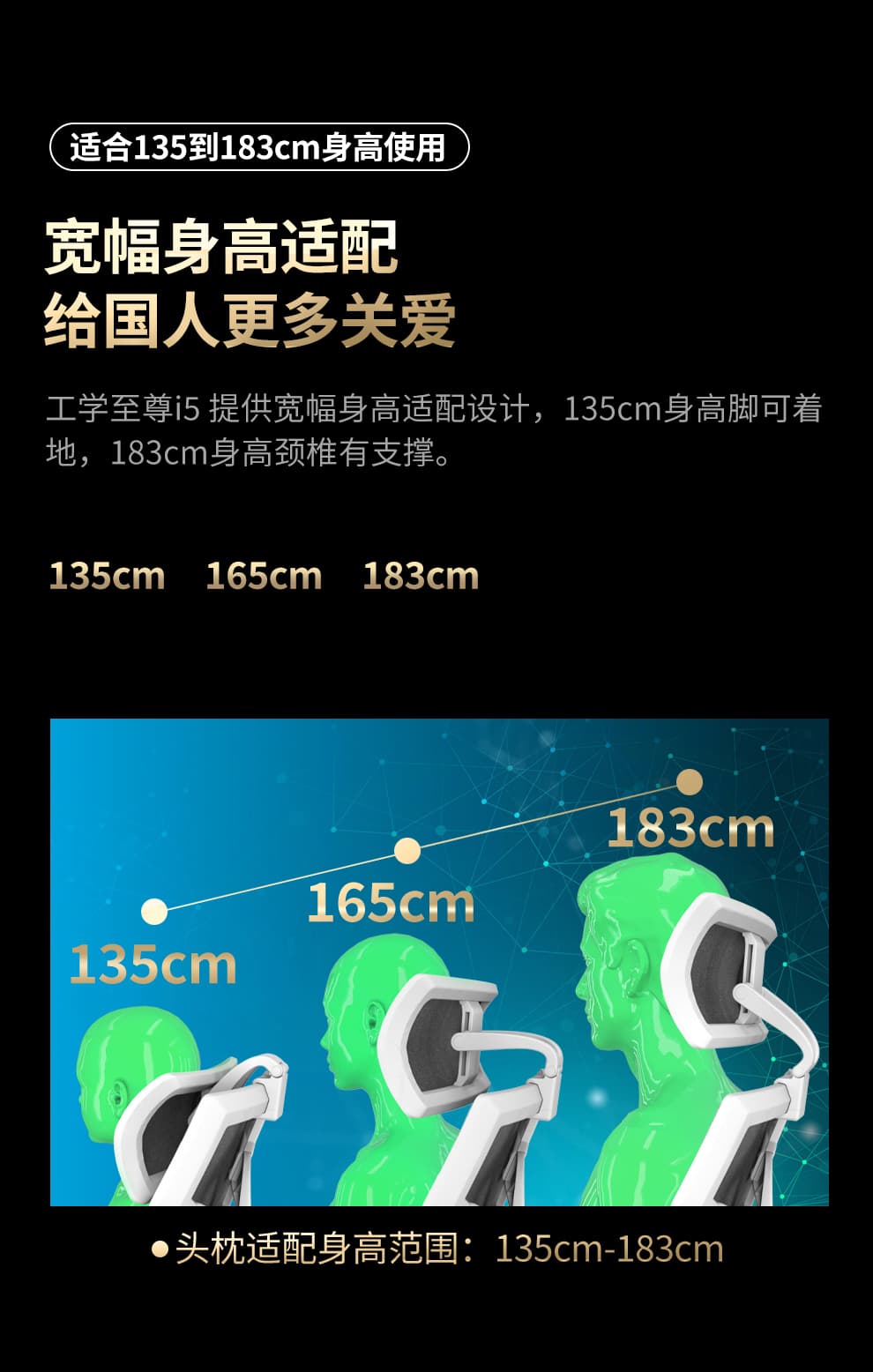 工学至尊 i5 详情