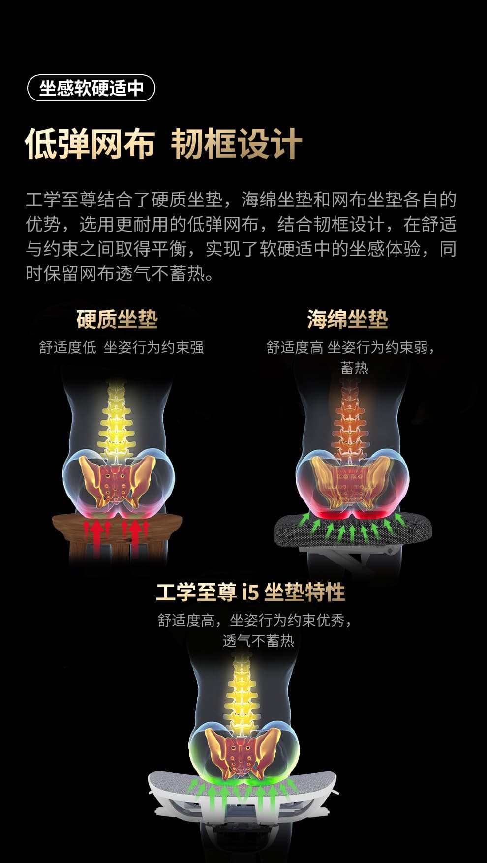 工学至尊 i5 详情