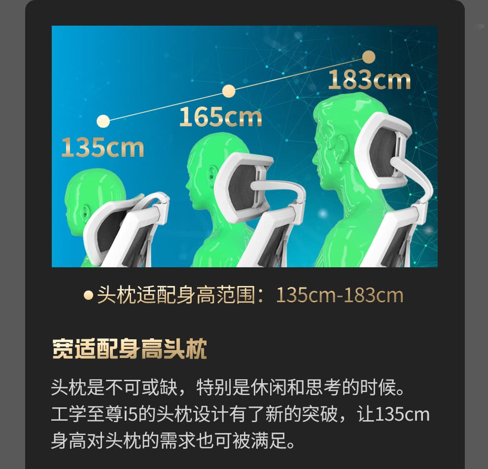 工学至尊 i5 详情