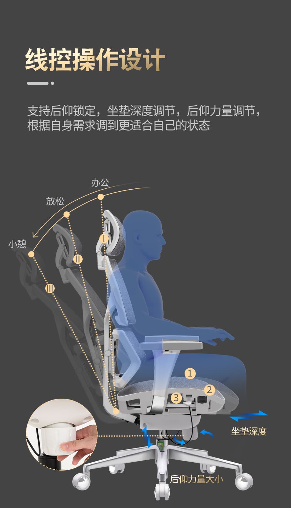 工学至尊 i5 详情