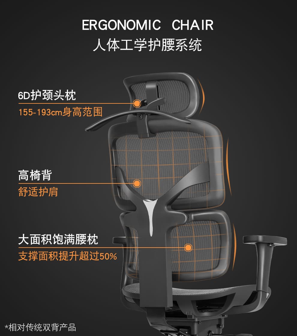 享耀家 K3A 详情