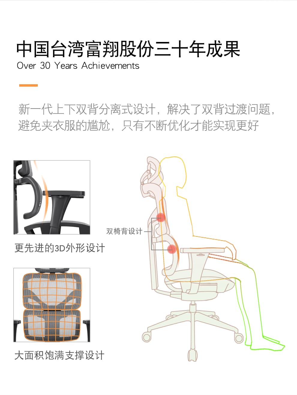 享耀家 K3A 详情
