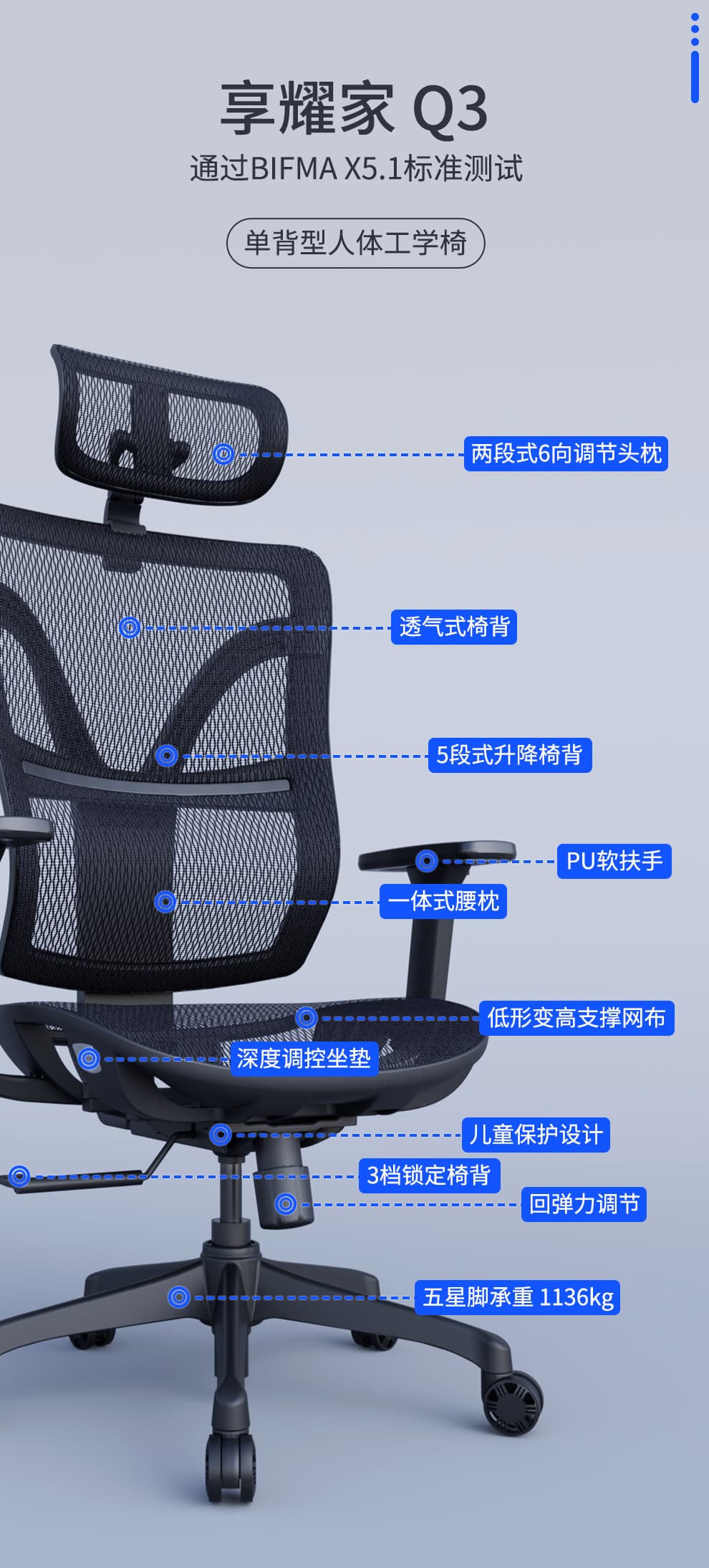享耀家 Q3 详情