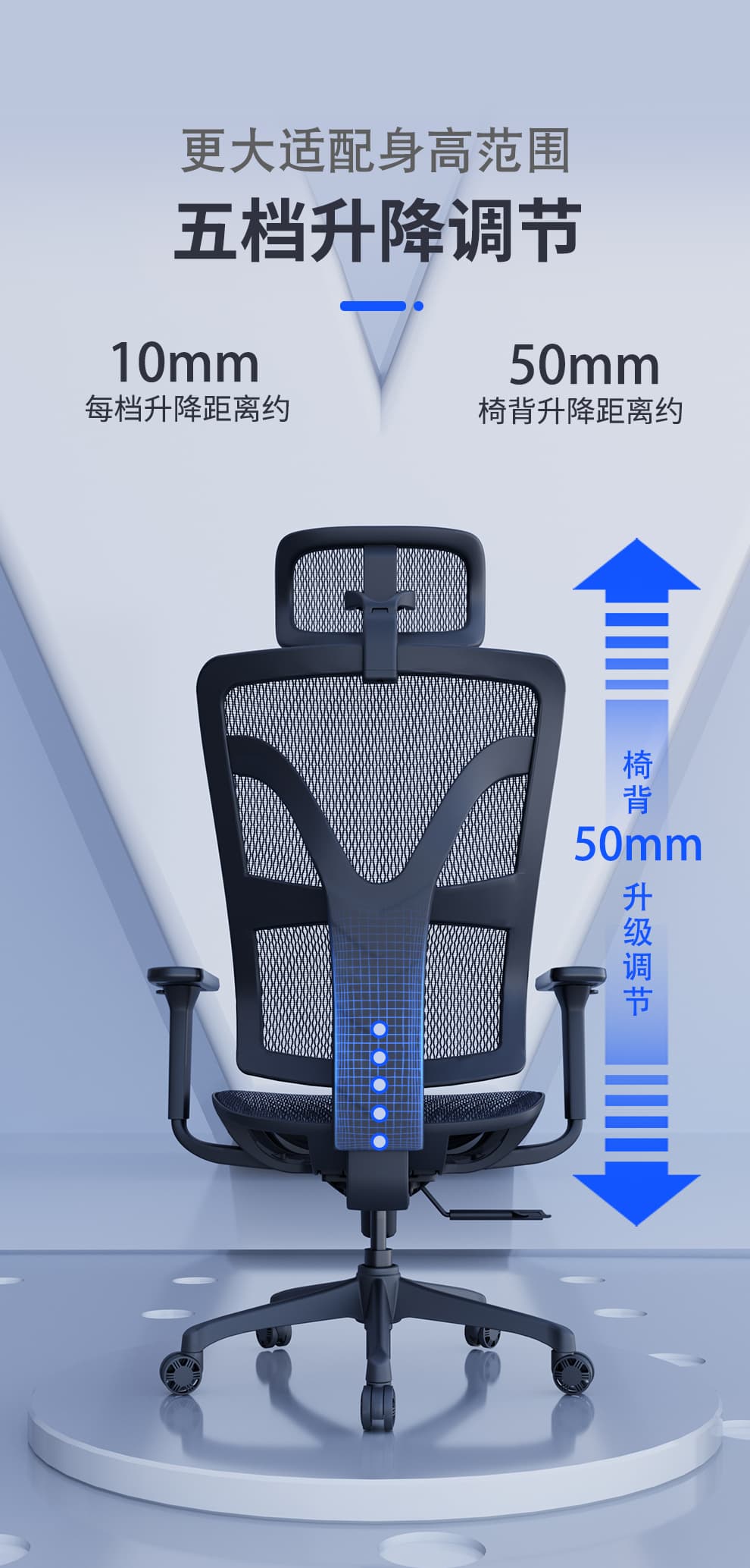 享耀家 Q3 详情