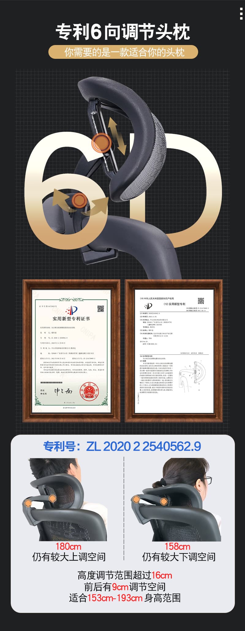 享耀家 S3A 详情