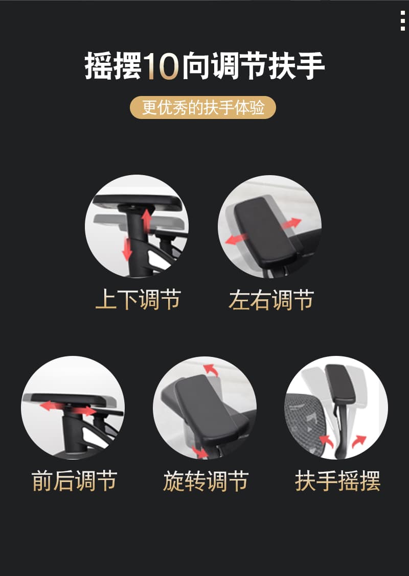 享耀家 S3A 详情