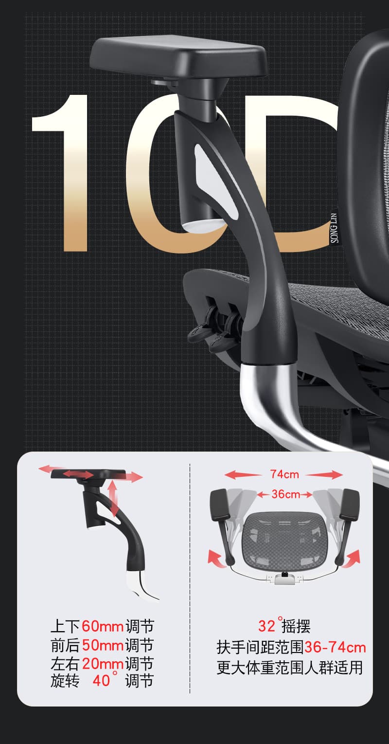 享耀家 S3A 详情