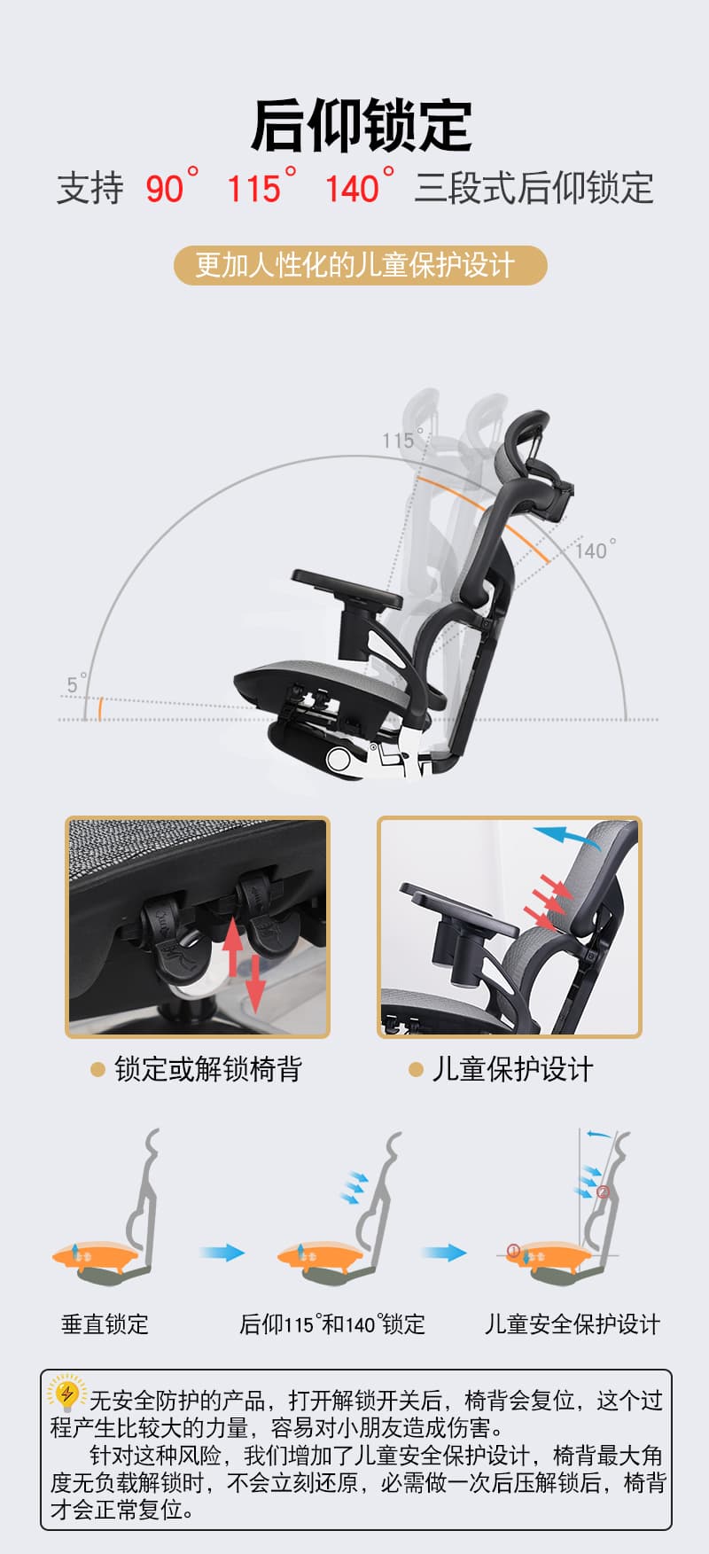 享耀家 S3A 详情