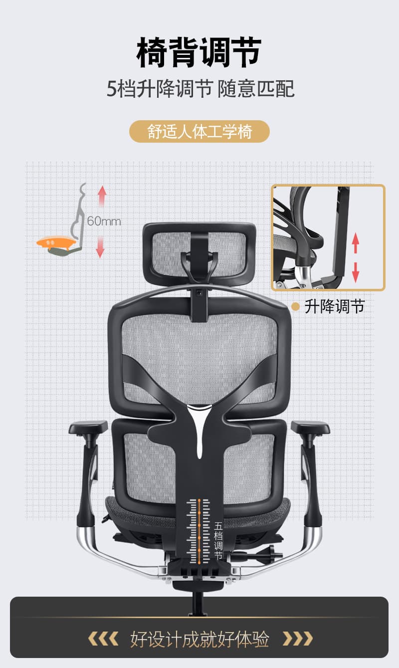享耀家 S3A 详情