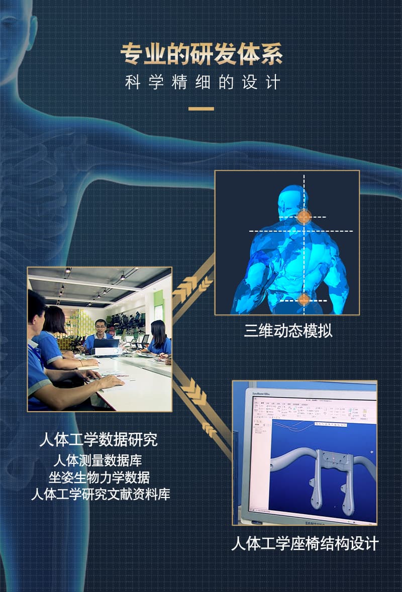享耀家 S3A 详情