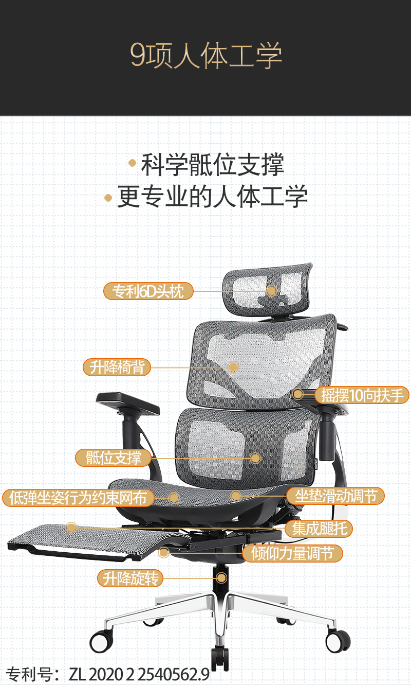 享耀家 S3A 详情