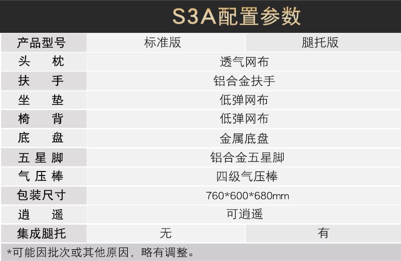 享耀家 S3A 规格参数