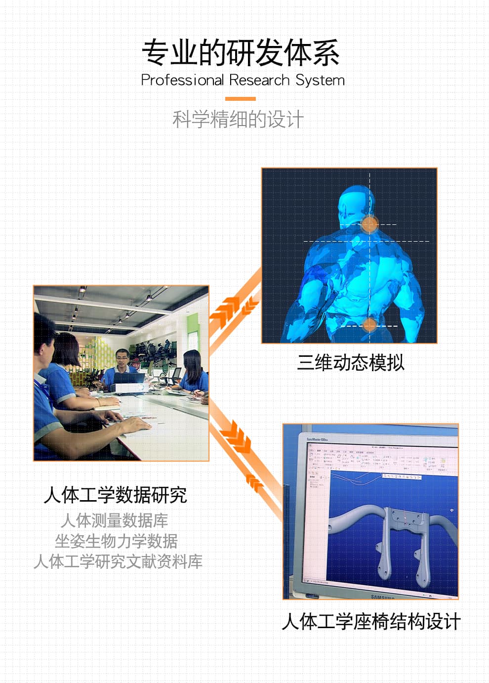 享耀家 T3A 详情