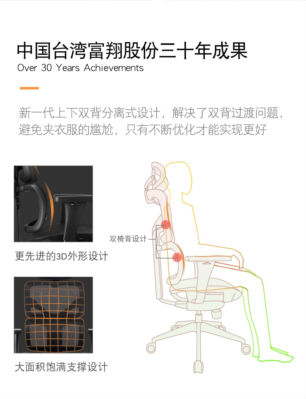 享耀家 T3A 详情