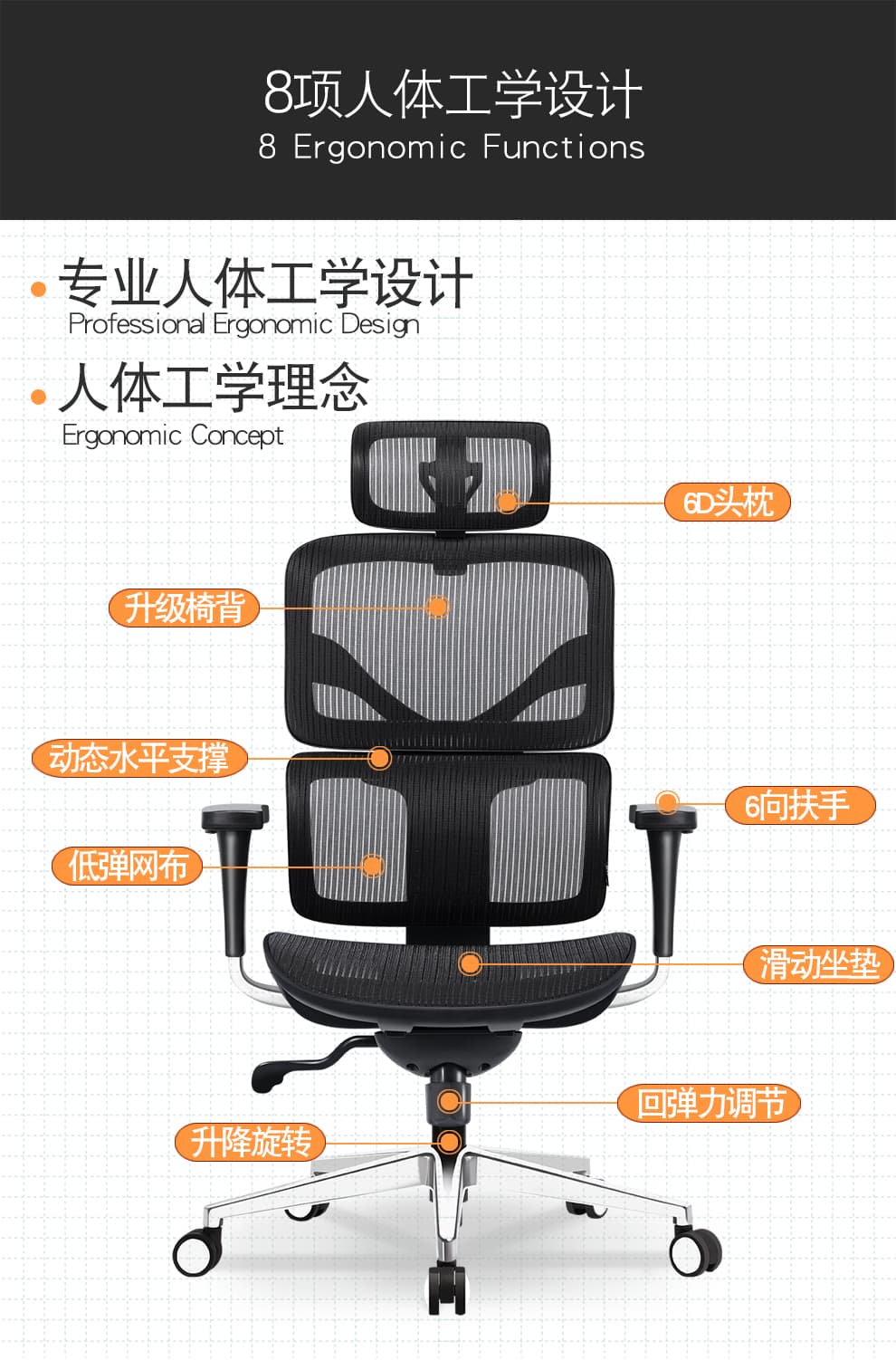 享耀家 T3A 详情