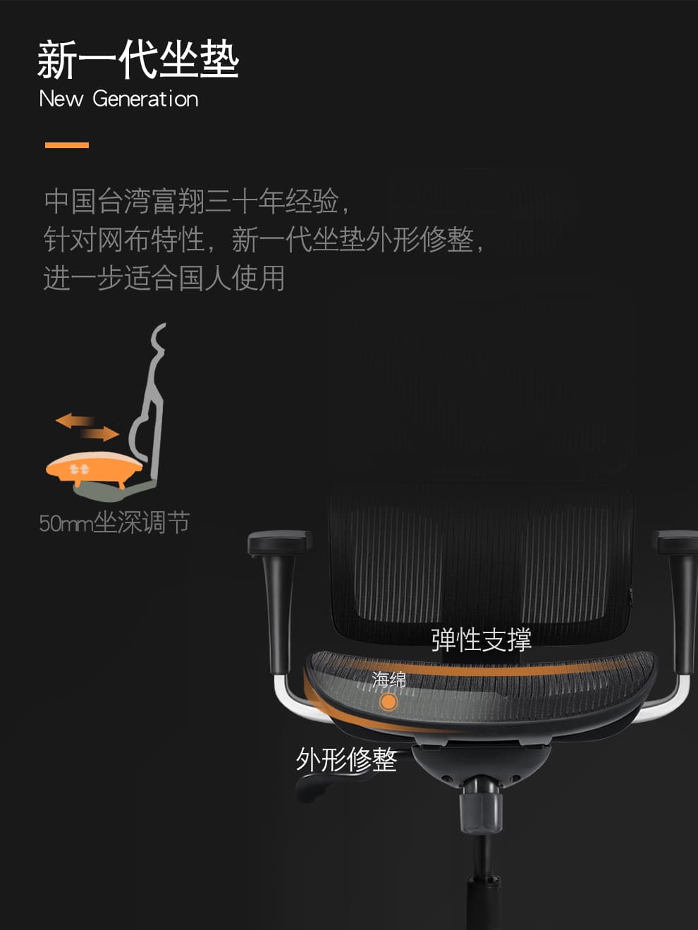 享耀家 T3A 详情