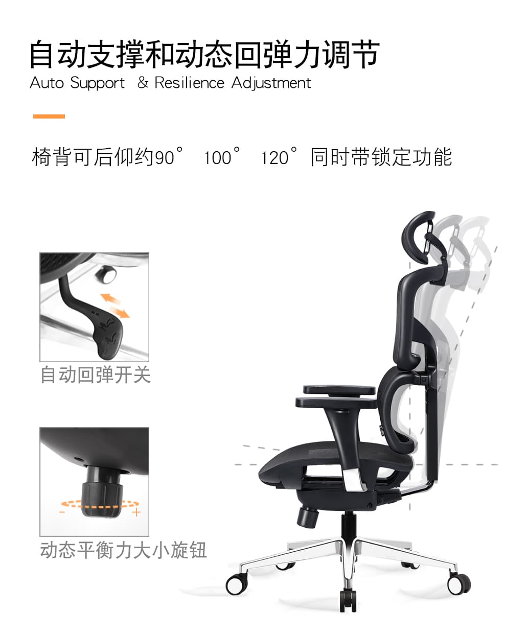 享耀家 T3A 详情