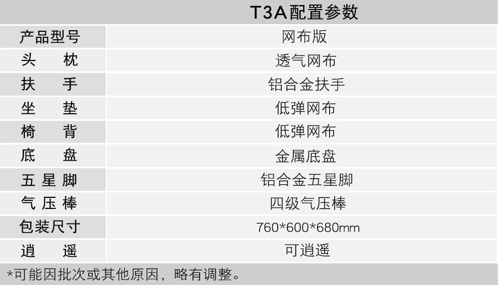 享耀家 T3A 规格参数