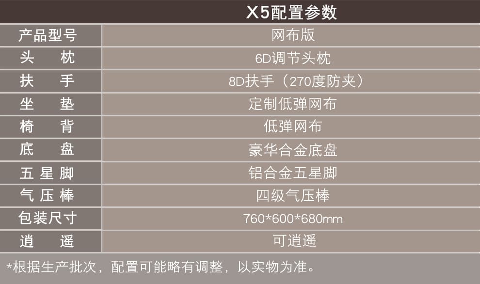 享耀家 X5 规格参数